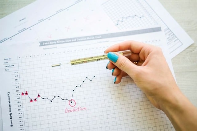 Ovulation Induction